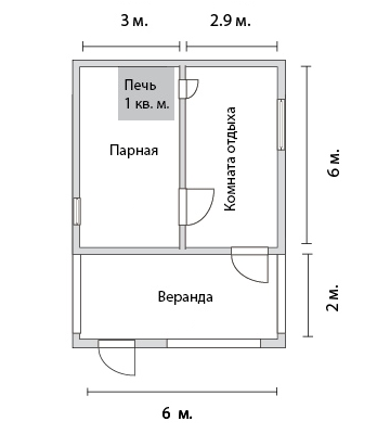 Проект бани 6 на 6 с верандой